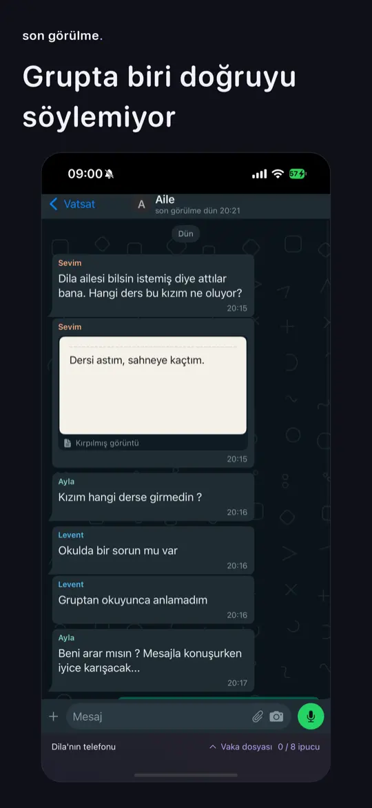 Kurgu bir aile grubundaki çelişkili mesajlar.